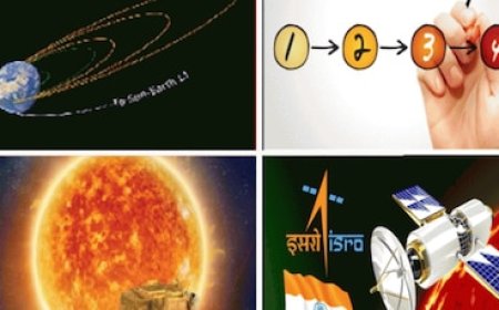 Aditya L1 ने लगाई चौथी सफल छलांग, सूरज से और घटी दूरी; 19 सितंबर को होगा ये बड़ा काम