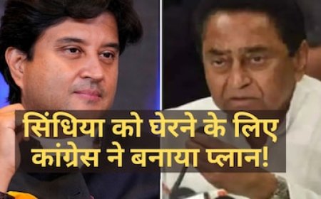 सिंधिया के ‘गढ़’ में कांग्रेस का 'हल्लाबोल', इसलिए बीजेपी के लिए बनी टेंशन की वजह