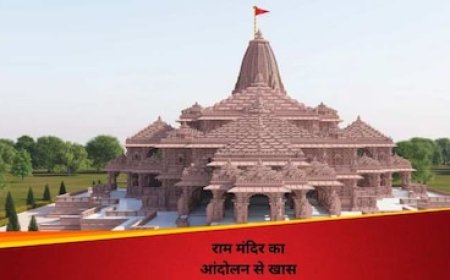 उतार-चढ़ाव के कई दौर से गुजरा राम मंदिर आंदोलन, सोमनाथ रथयात्रा से खास रिश्ता