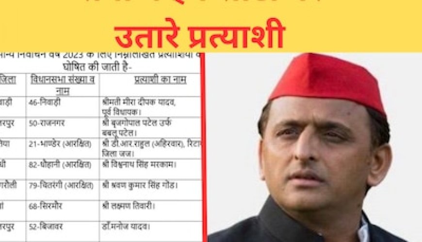 सियासी रण में सपा ने उतारे 9 प्रत्याशी, INDIA गठबंधन में अखिलेश की नहीं बनी बात