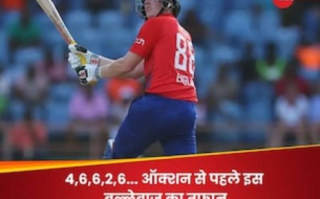 ऑक्शन से तुरंत पहले इस बल्लेबाज ने 442.86 की स्ट्राइक रेट से ठोके रन, अब कमाएगा करोड़ों!
