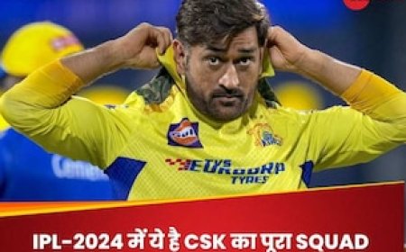 धोनी ही रहेंगे चेन्नई सुपर किंग्स के कप्तान, ये है आईपीएल-2024 के लिए टीम का पूरा स्क्वॉड