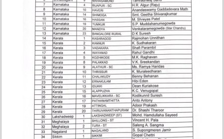 कांग्रेस ने जारी की 39 उम्मीदवारों की पहली लिस्ट, वायनाड से लड़ेंगे राहुल गांधी, राजनांदगांव से भूपेश बघेल को टिकट