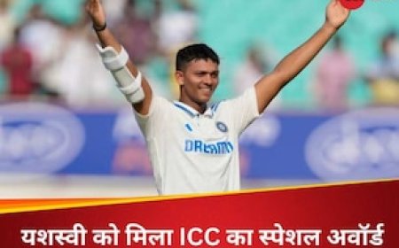 यशस्वी जायसवाल को ICC से मिला बड़ा अवॉर्ड, केन विलियम्सन और पथुम निसांका को दी मात