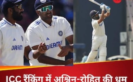 वर्ल्ड नंबर-1 टेस्ट बॉलर बने रविचंद्रन अश्विन, बल्लेबाजों में रोहित शर्मा ने लगाई जबरदस्त छलांग