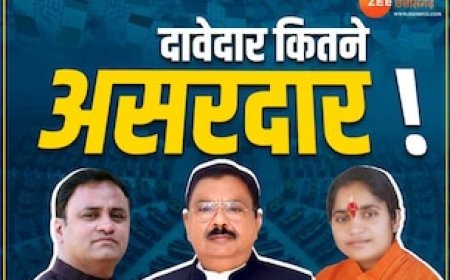 MP में 6 का गणित नहीं सुलझा पा रही कांग्रेस, क्या कल निकलेगा हल, जानिए संभावित उम्मीदवार