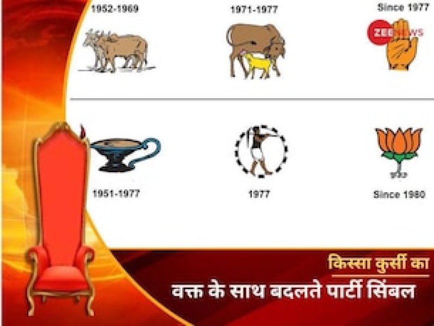 जलते दीपक से कमल और बैलों की जोड़ी से पंजा... राजनीतिक दलों को कैसे मिलते और बदलते हैं चुनाव चिन्ह?