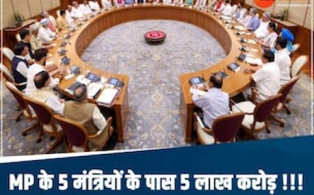 मोदी कैबिनेट में मध्य प्रदेश को मिले 7 मंत्रालयों का बजट 5 लाख करोड़, पूर्व सीएम के हिस्से सबसे ज्यादा