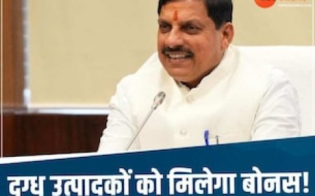 CM मोहन का बड़ा ऐलान, दूध उत्पादन पर बोनस देगी MP सरकार! गौशाला खोलने में भी करेगी मदद