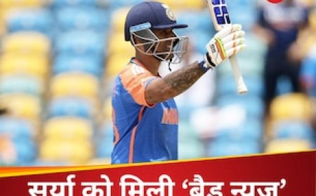 सूर्यकुमार यादव नंबर-2 पर बरकरार, यशस्वी ने मारी उछाल, टी20 आईसीसी रैंकिंग्स में उथल-पुथल