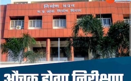 मध्य प्रदेश में PWD चलाएगा नया अभियान, सड़कें गड्ढा मुक्त बनाना मकसद, कैसे होगा काम