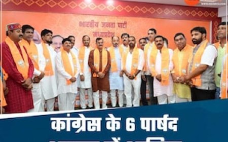 कांग्रेस से भाजपा में नेताओं का पलायन जारी, 6 पार्षद BJP में शामिल