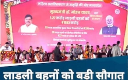 लाड़ली बहना योजना की किस्त जारी, 1.27 करोड़ महिलाओं के खाते में पहुंचे 1,553 करोड़ रुपये