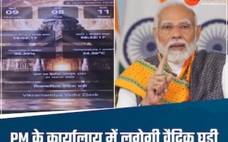 PMO, संसद भवन सहित बड़े मंदिरों में लगेगी वैदिक घड़ी, 189 भाषाओं में हो रही है तैयार, CM ने पीएम मोदी को भेंट की थी