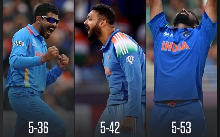 इन पांच प्रदर्शनों की बदौलत चैंपियंस ट्रॉफ़ी फ़ाइनल में पहुंचा भारत