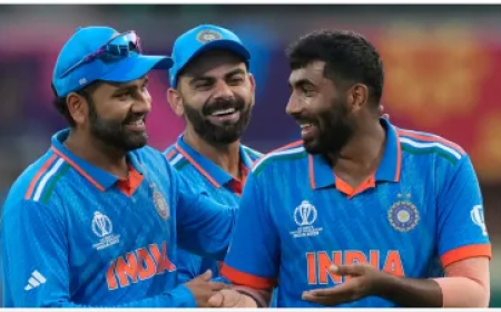 बीसीसीआई सेंट्रल कॉन्ट्रेक्ट में कितनी मिलती है रकम, ये रही खिलाड़ियों की सैलरी