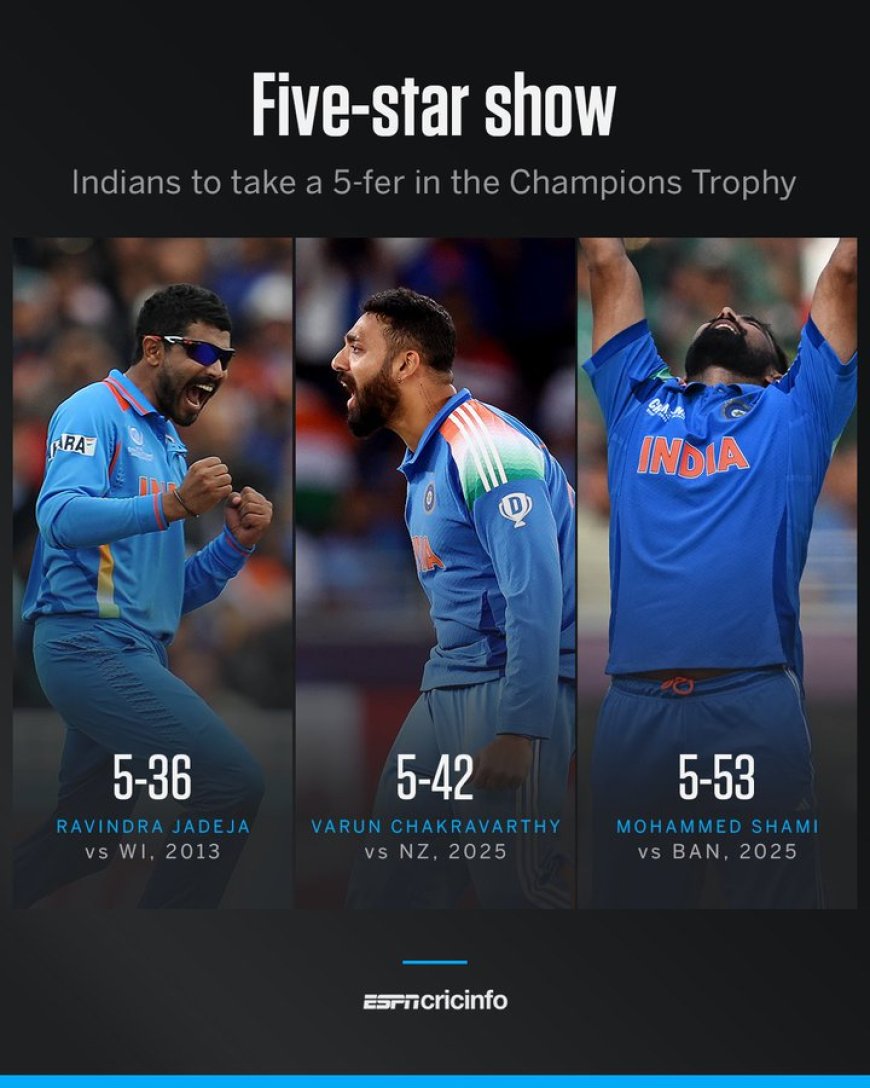 इन पांच प्रदर्शनों की बदौलत चैंपियंस ट्रॉफ़ी फ़ाइनल में पहुंचा भारत