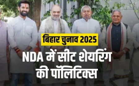 चिराग की चमक के आगे फीके पड़े मांझी-कुशवाहा, नीतीश का भी कद घटा! जानिए NDA में सीट शेयरिंग की पॉलिटिक्स