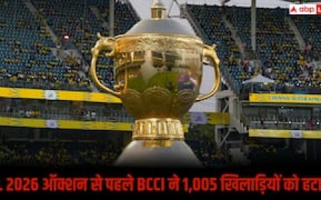IPL 2026 Auction: 1,005 खिलाड़ियों की छुट्टी, इस दिग्गज की चौंकाने वाली वापसी, BCCI ने जारी की ऑक्शन की फाइनल लिस्ट