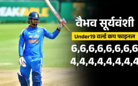 वैभव सूर्यवंशी का एक और कारनामा, अंडर 19 वर्ल्ड कप में रच दिया इतिहास
