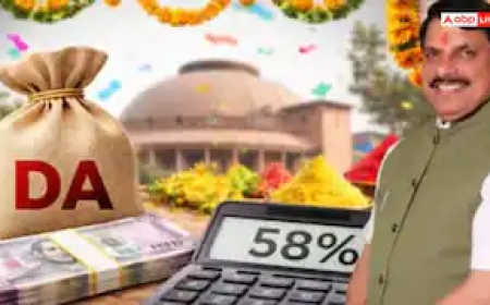 MP के सरकारी कर्मचारियों को मिला 'होली गिफ्ट', CM मोहन ने 3% बढ़ाया महंगाई भत्ता, अब मिलेगा 58% DA