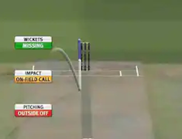 क्रिकेट में Ball Tracking, LBW और UltraEdge कैसे करते हैं काम, जानिए क्या है इसके पीछे की पूरी टेक्नोलॉजी