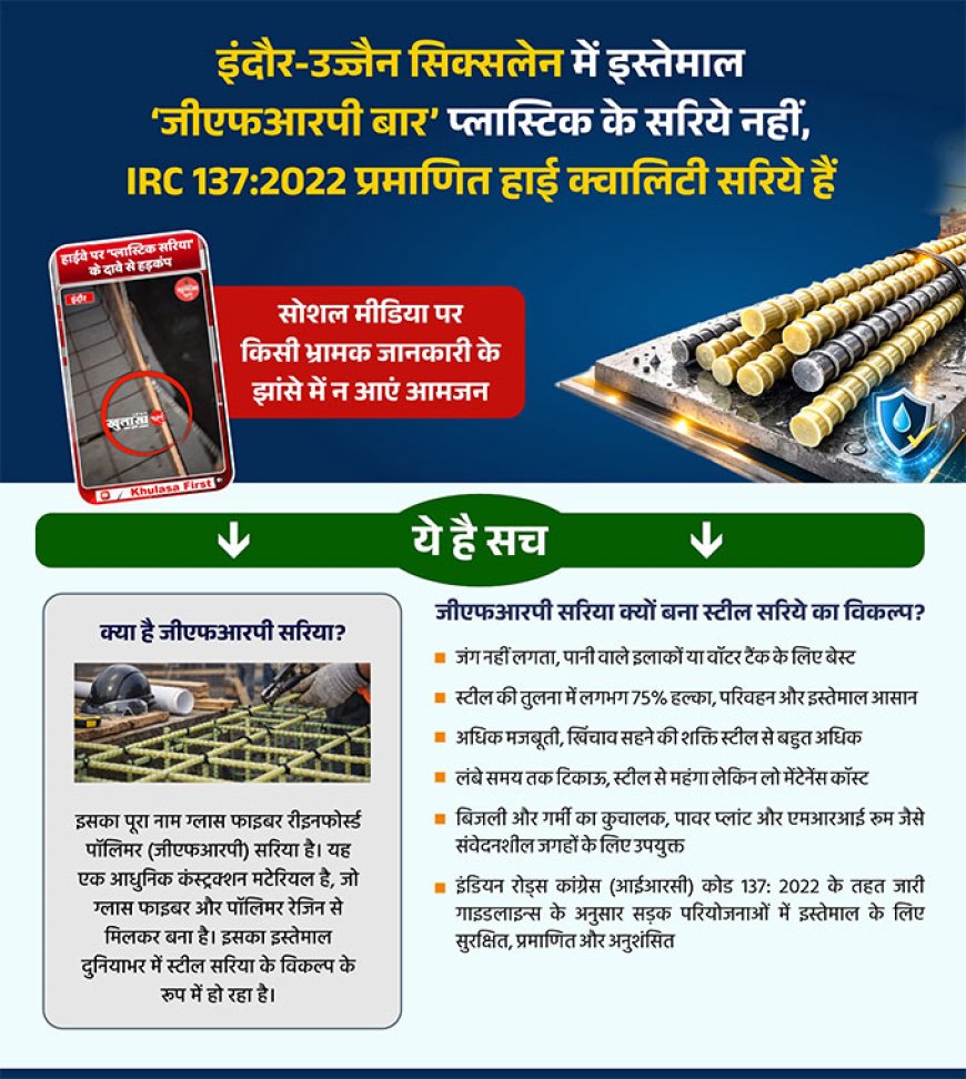 इंदौर-उज्जैन सिक्सलेन में इस्तेमाल हो रहे ‘जीएफआरपी’ की सरिये 