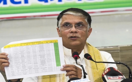 सुप्रीम कोर्ट ने पवन खेड़ा को लगाई फटकार, अग्रिम जमानत देने से किया इनकार, जानें कोर्ट में क्या क्या हुआ