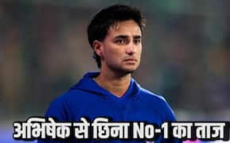 अभिषेक शर्मा की बादशाहत खत्म, T20 रैंकिंग में गंवाया No-1 का स्थान, जानिए किसने छीना ताज